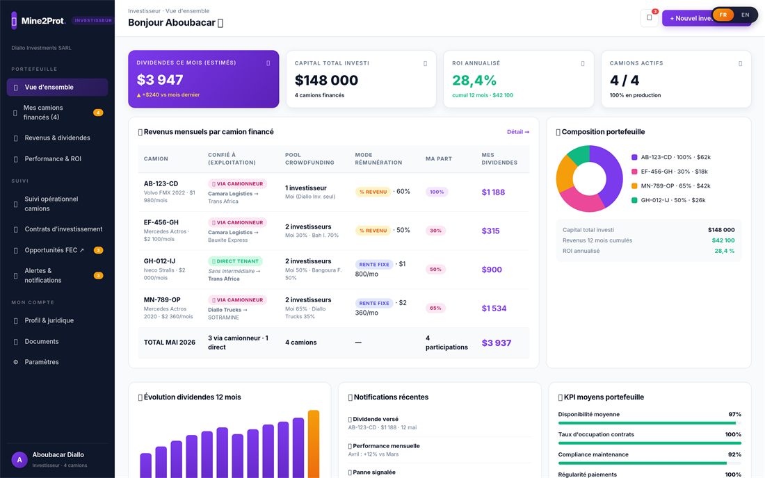 Tableau de bord investisseur Fund Equip Capital
